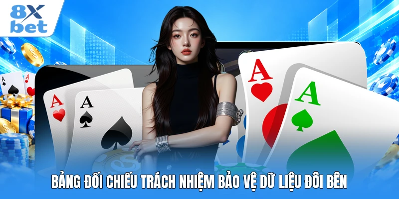 Bảng đối chiếu trách nhiệm bảo vệ dữ liệu đôi bên