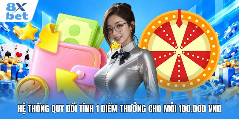 Hệ thống quy đổi tính 1 điểm thưởng cho mỗi 100.000 VNĐ Hệ thống quy đổi tính 1 điểm thưởng cho mỗi 100.000 VNĐ