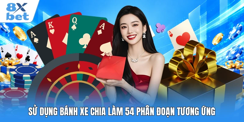 Sử dụng bánh xe chia làm 54 phân đoạn tương ứng
