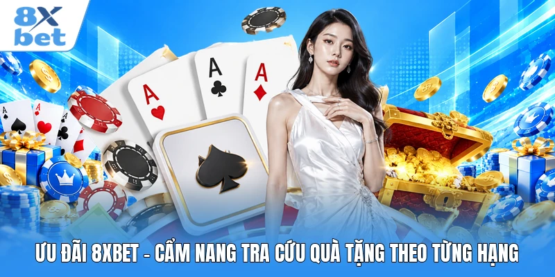 Ưu Đãi 8XBET - Cẩm Nang Tra Cứu Quà Tặng Theo Từng Hạng